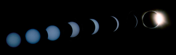 eclipse progression